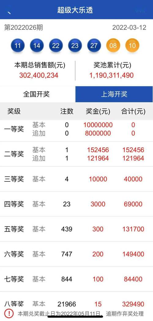 开云体育独家：大乐透百万奖金领取现场直击，幸运彩民难掩兴奋