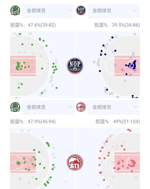 开云体育app：太阳客场力克鹈鹕，布克得分再度突破30+