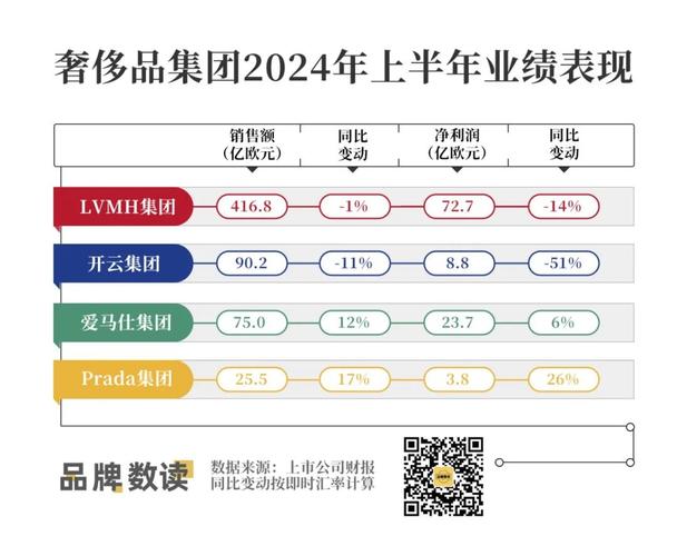 开云体育：PG电子游戏上线首月收入突破亿元，成行业新标杆