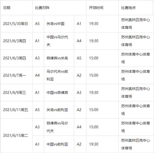 开云体育官网：世界杯预选赛博彩赔率更新，实时信息一览