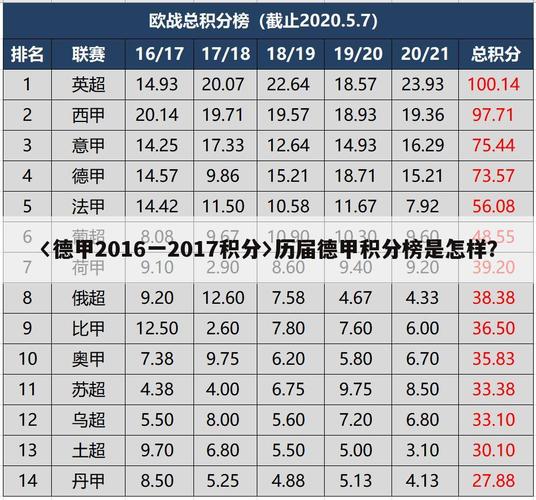 德甲联赛的商业化成功经验，开云体育解析如何平衡竞技与收益