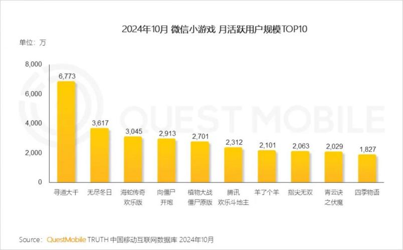 「开云体育app」pp电子多样化游戏选择：满足不同玩家的个性化需求