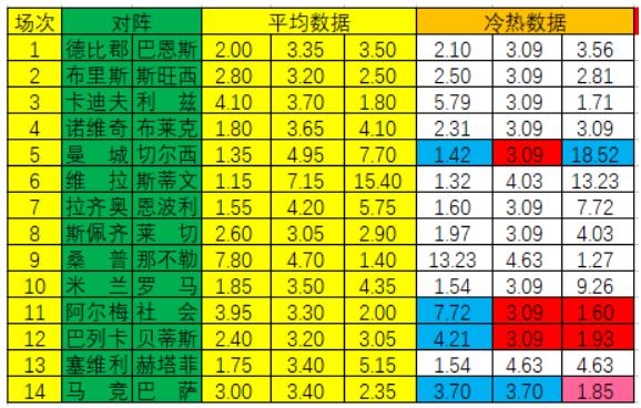 开云体育官网用户生命周期管理策略与彩票平台留存