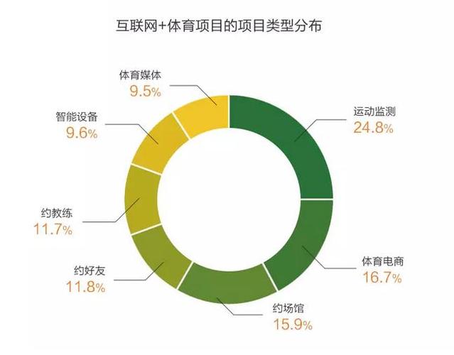 开云体育官网未来发展规划与开元棋牌游戏创新方向