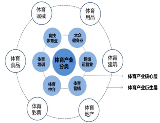 开云体育官网未来发展规划与开元棋牌游戏创新方向